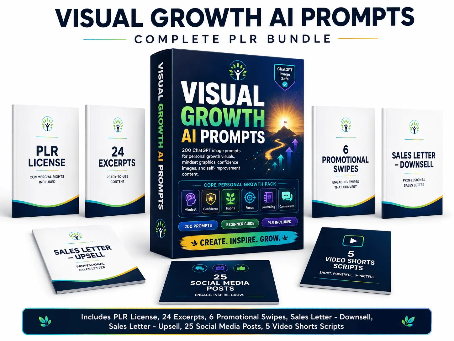 Visual Growth AI Prompts review cover showing the product bundle