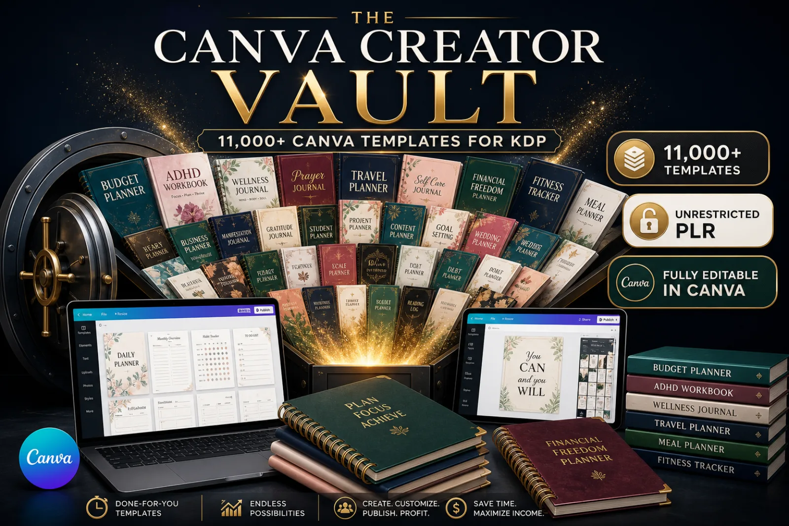 Canva Creator Vault review showing 11,000+ PLR Canva templates